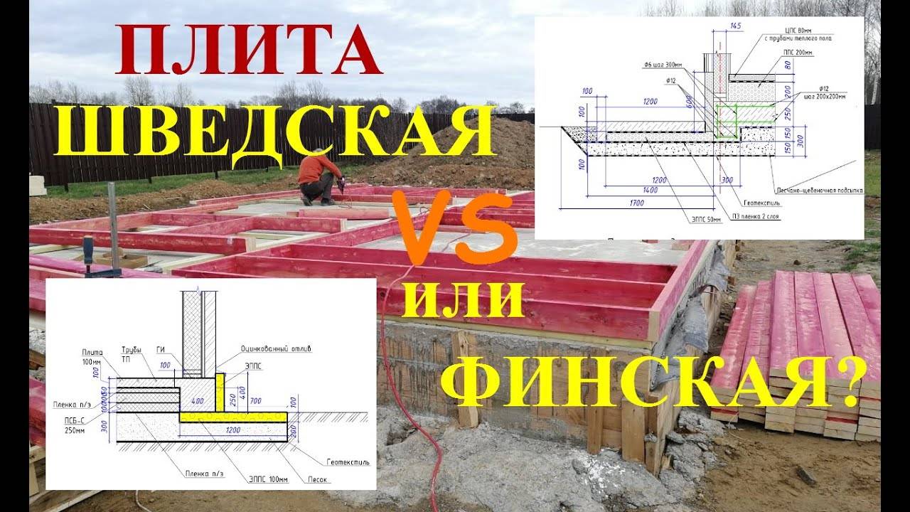Ушп: развод на деньги или экономия средств - статьи от компании xella ytong