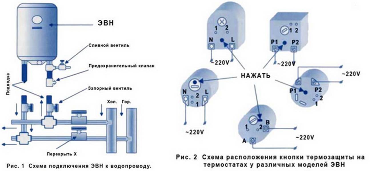 Подключение проточного водонагревателя к электросети - схема монтажа