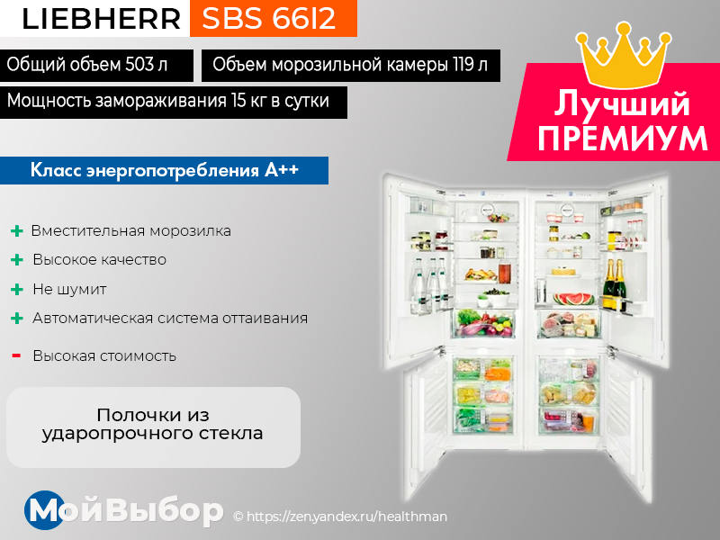 Какой холодильник выбрать: контрольная закупка и мнение специалистов