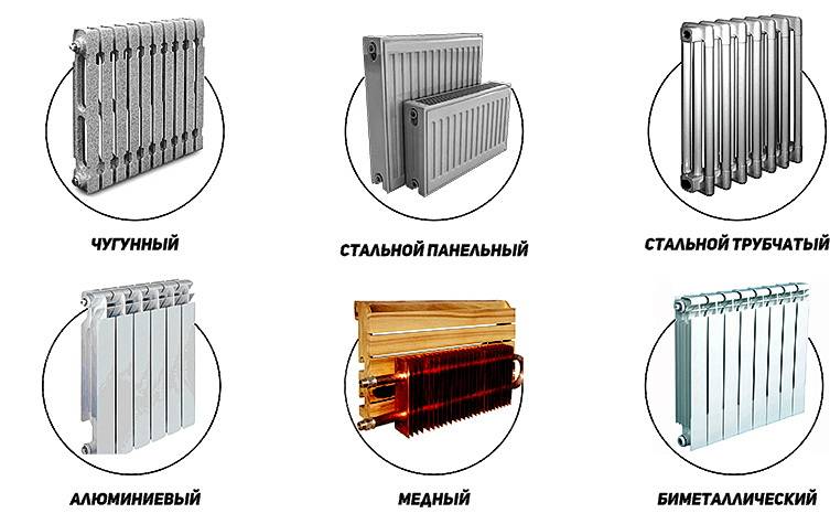 Какие радиаторы отопления лучше для квартиры - советы мастера по выбору