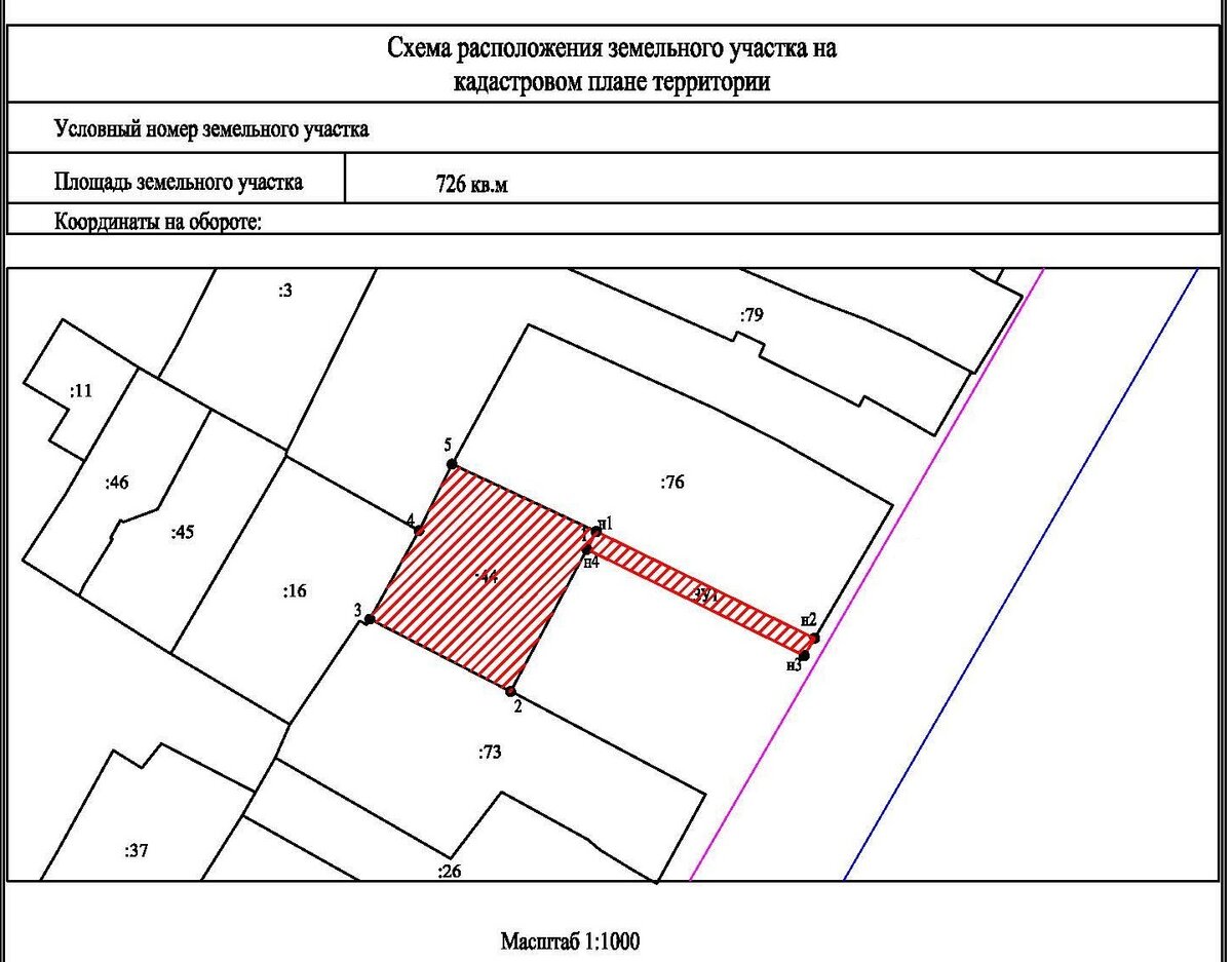 Чертеж кадастрового квартала