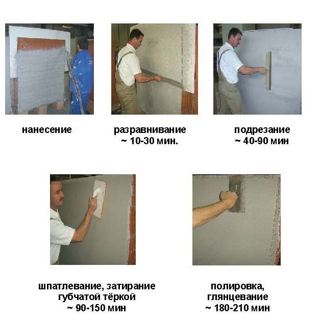 Как правильно работать шпателем при шпатлевке стен и потолка и обоев своими руками: советы по выравниванию стен - обзор уроки