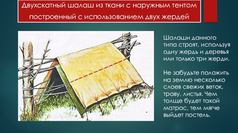 Как своими руками построить дом-шалаш не имея опыта в строительстве.