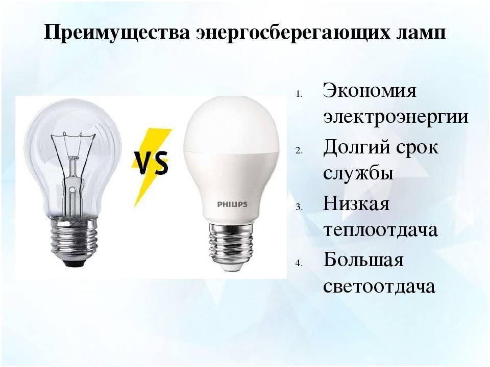 Светодиодное освещение в квартире: плюсы и минусы, как выбрать