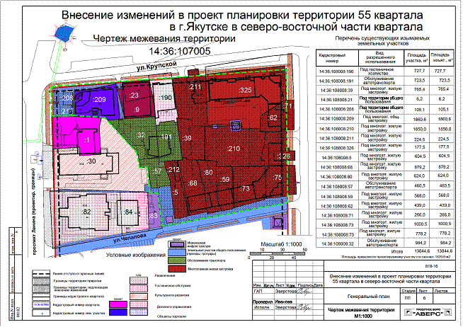 Внесение изменений в проект планировки и проект межевания территории