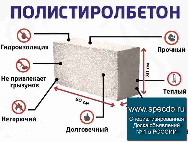 Кладка полистиролбетонных блоков: технология укладки