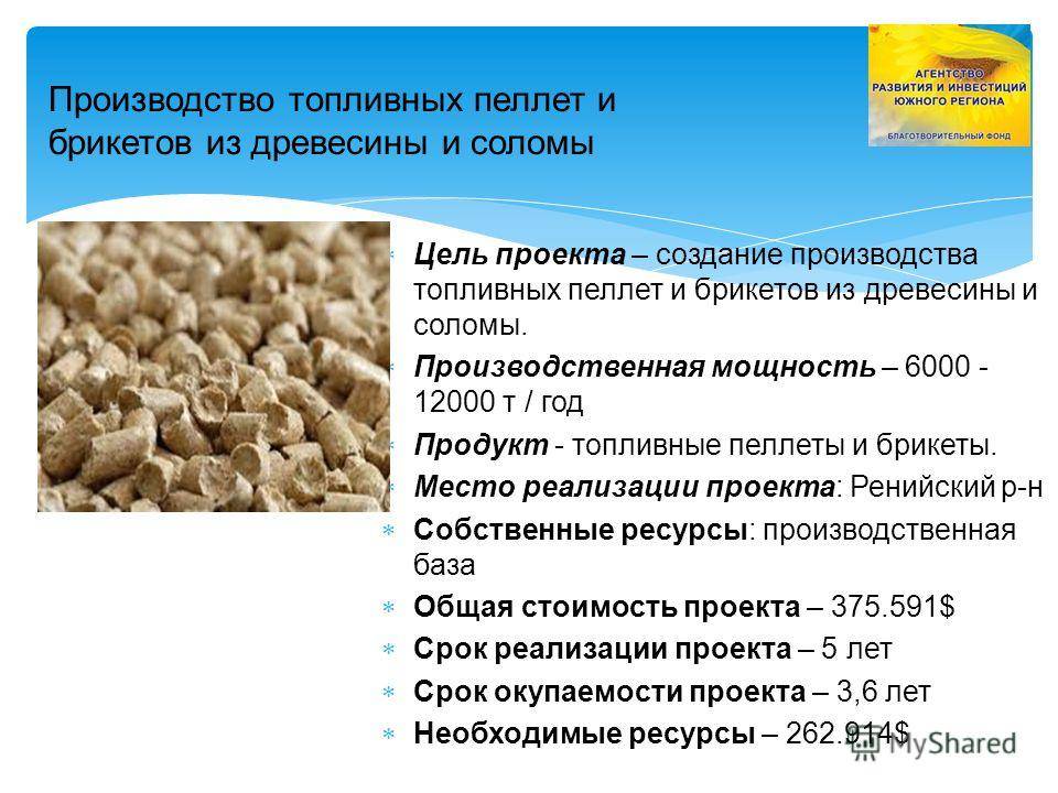 Бизнес план по производству пеллеты