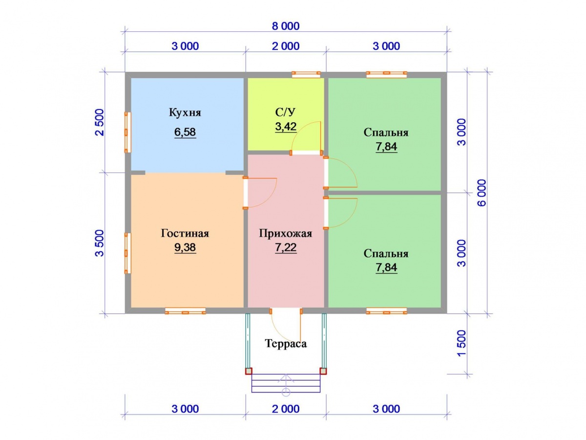 Проект дома 8x4