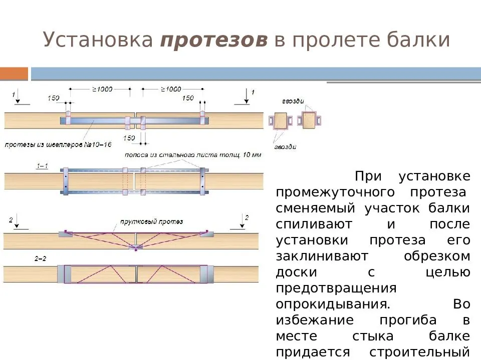 Деревянные балки перекрытия: расчёт расстояния, шага, сечения