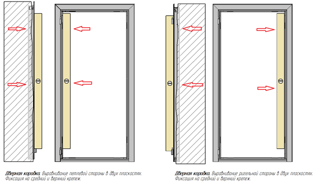 Установка дверей своими руками: особенности установки и пошаговое описание монтажных работ (110 фото)
