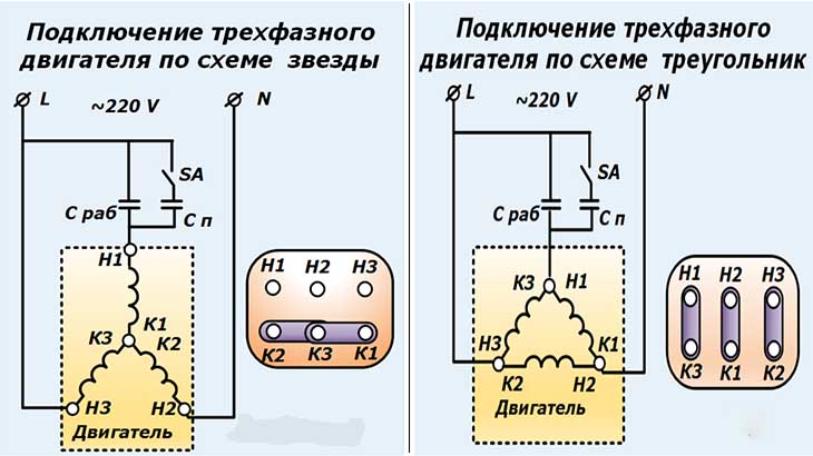 Схемы подключения трехфазных асинхронных двигателей к однофазному источнику питания