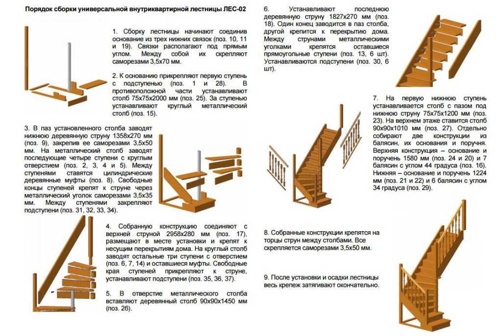 Деревянная лестница на металлокаркасе: поэтапная инструкция изготовления