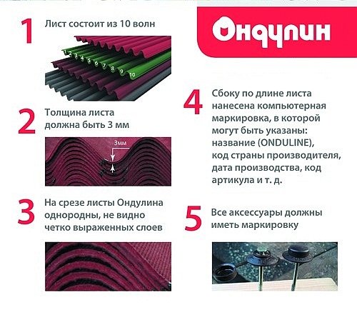 Профнастил или ондулин – что лучше выбрать