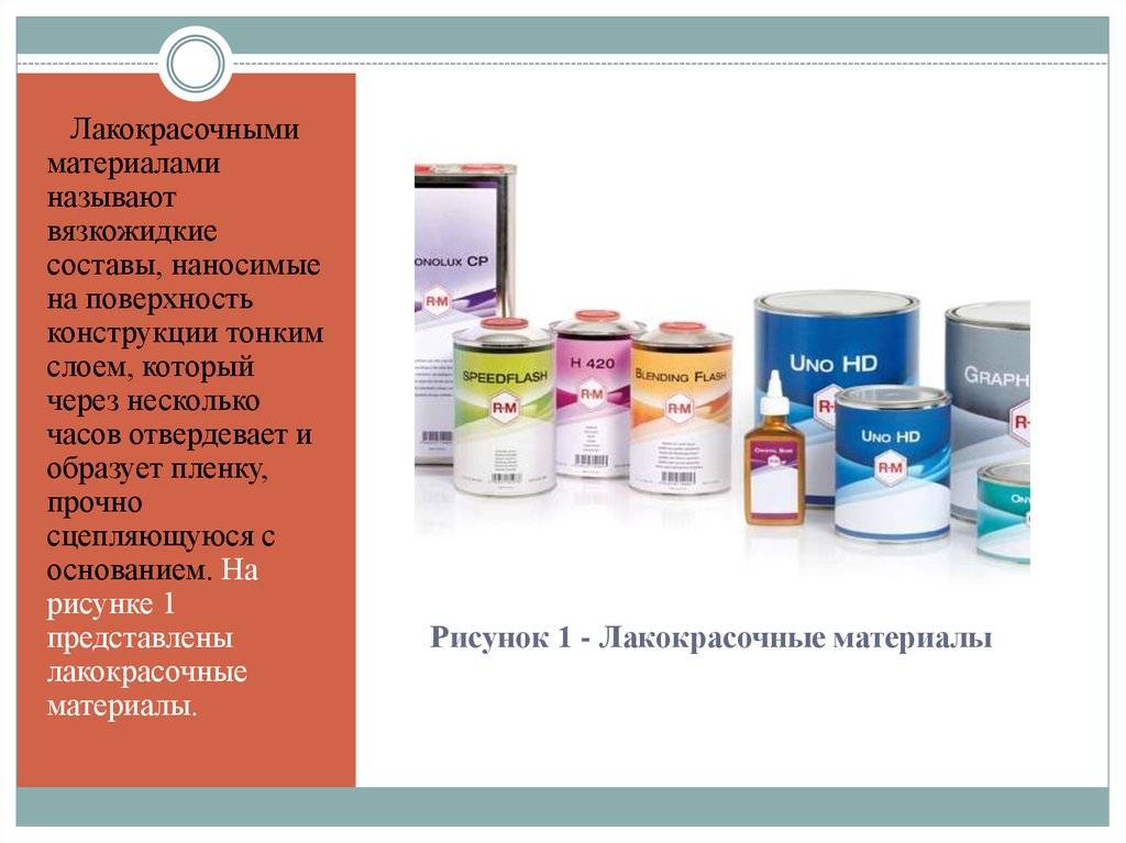 Зеркальная краска: состав и виды, инструкция по нанесению и рейтинг лучших марок