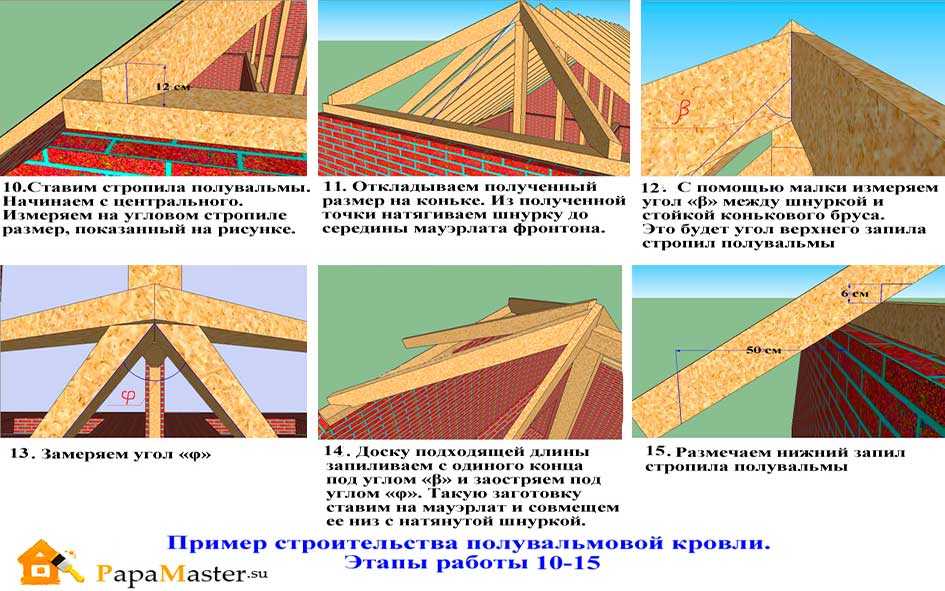 Как построить четырехскатную крышу с мансардой: рекомендации, фото