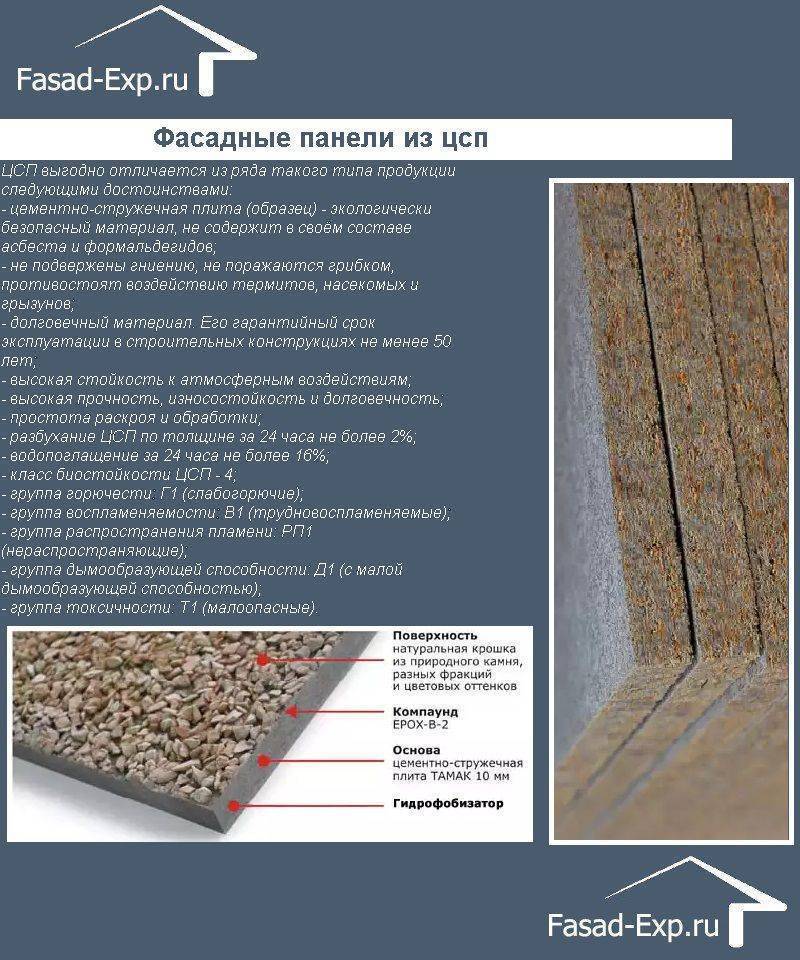 Цсп плита: применение для пола, правила выбора, монтаж 🔨