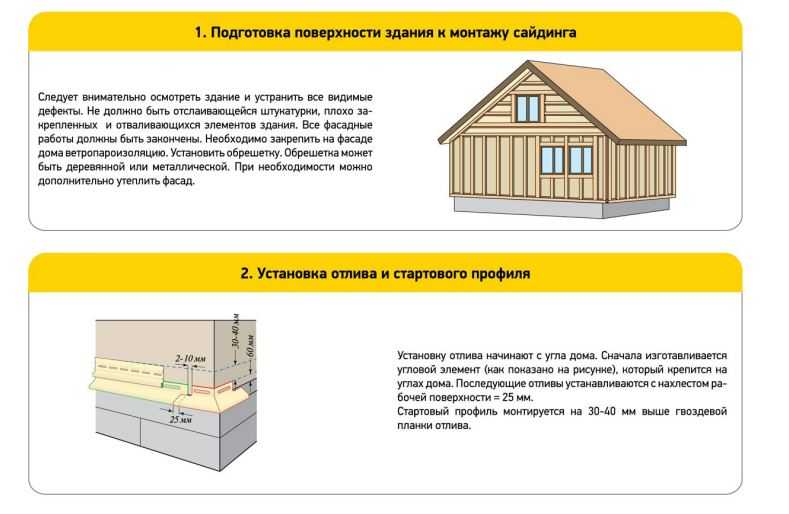 Монтаж сайдинга своими руками – установка и крепление с видео