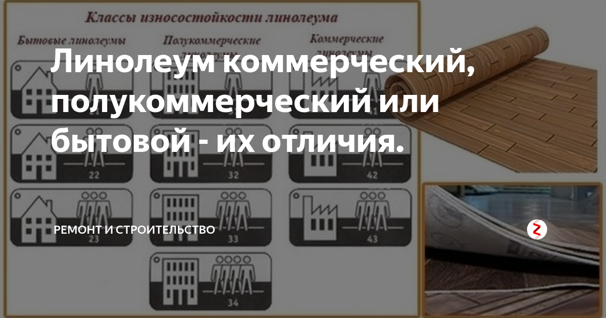 Чем полукоммерческий линолеум отличается от обычного? виды