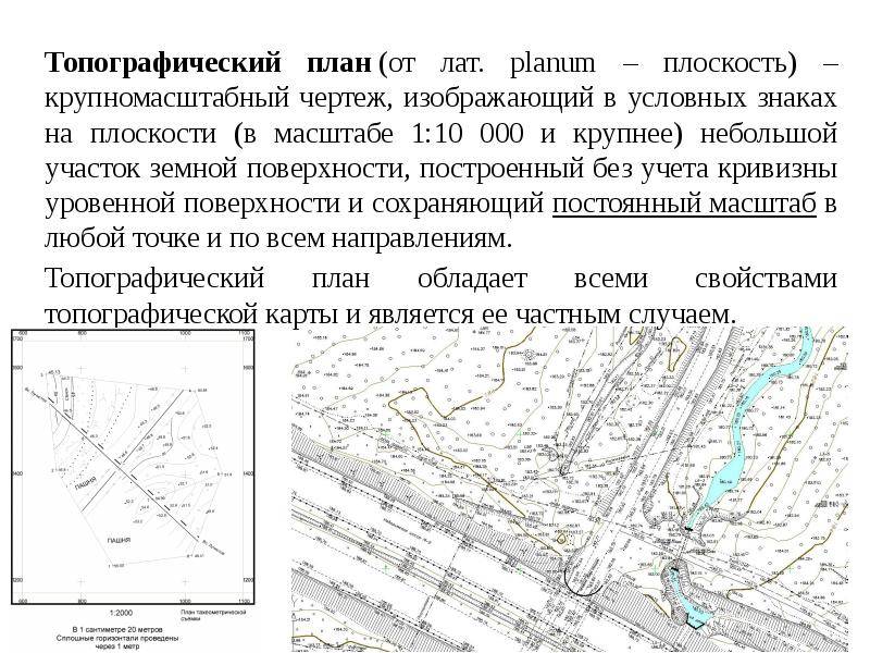 Для чего нужен топографический план