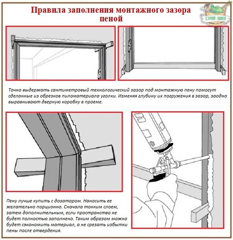 Способы установки металлической входной двери своими руками