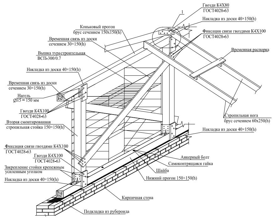 Чертежи узлов стропильной кровли
