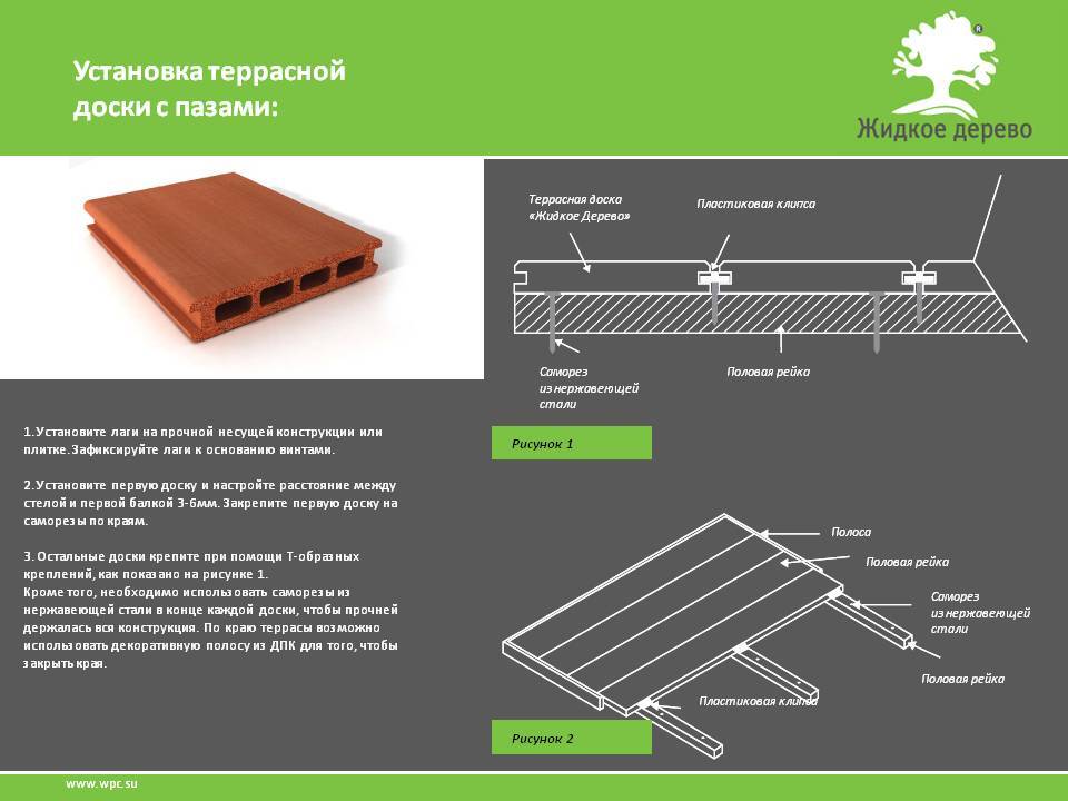 5 советов по выбору террасной доски