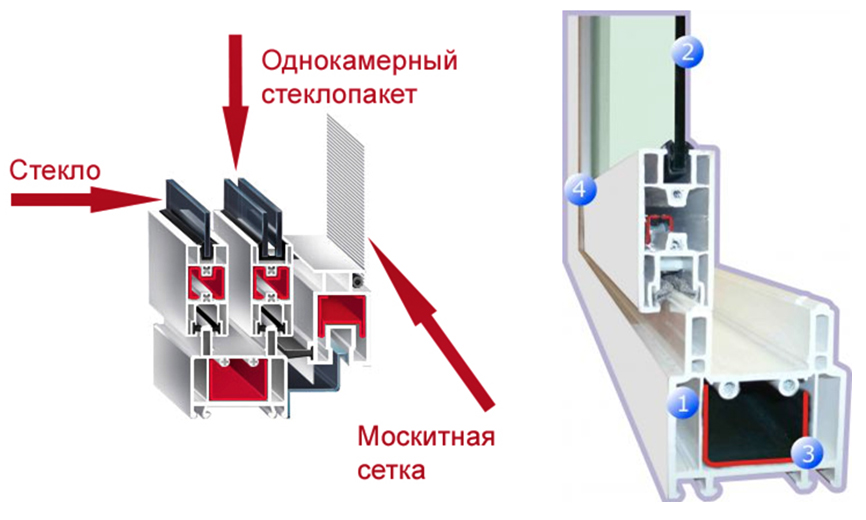 Балконные раздвижные окна регулировка - вместе мастерим