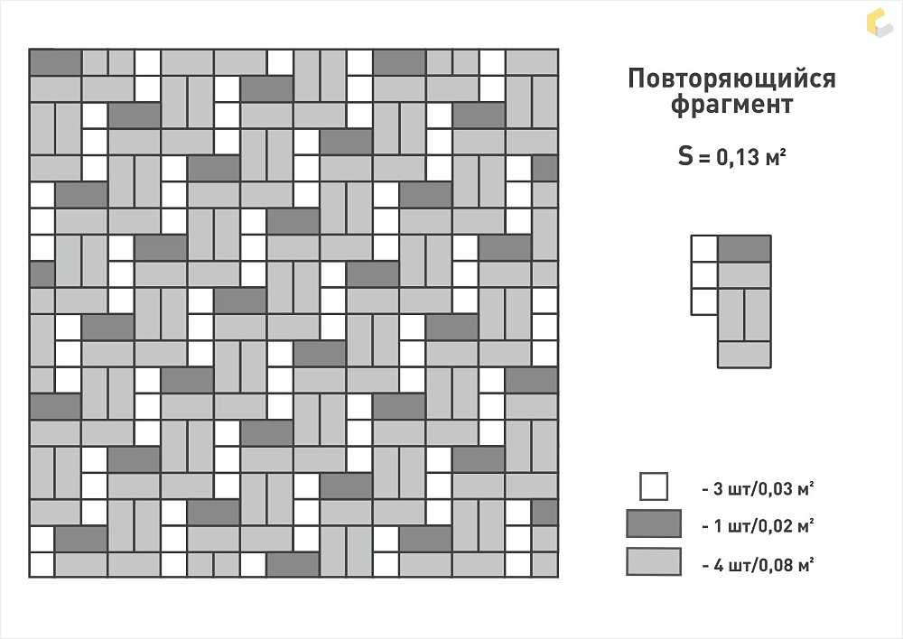 Способы укладки тротуарной плитки: варианты, схемы, дизайн во дворе, узоры на газоны, выложенные рисунки