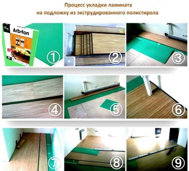 Хвойная подложка под ламинат — плюсы и минусы, отзыв, видео