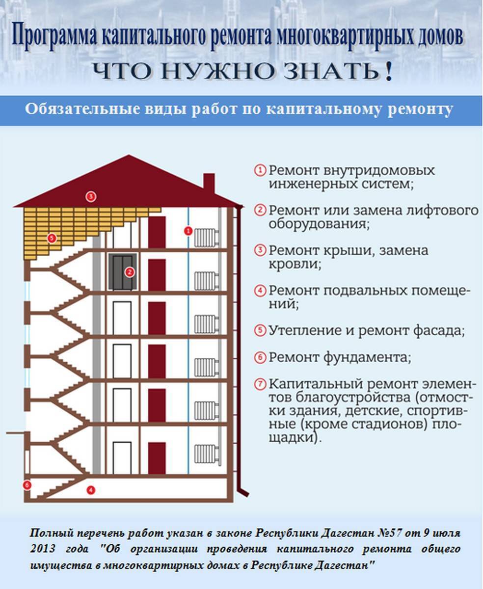 Какой фасад для кухни лучше выбрать - рейтинг материалов 2023