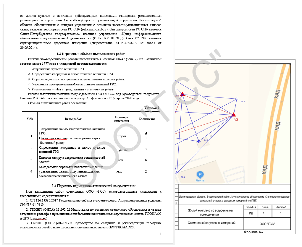 Акт приемки геодезической разбивочной основы для строительства образец заполнения