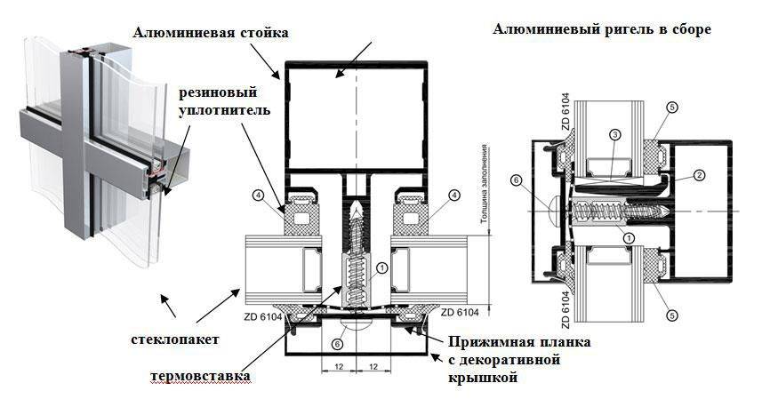Алюминиевая рама для окна своими руками