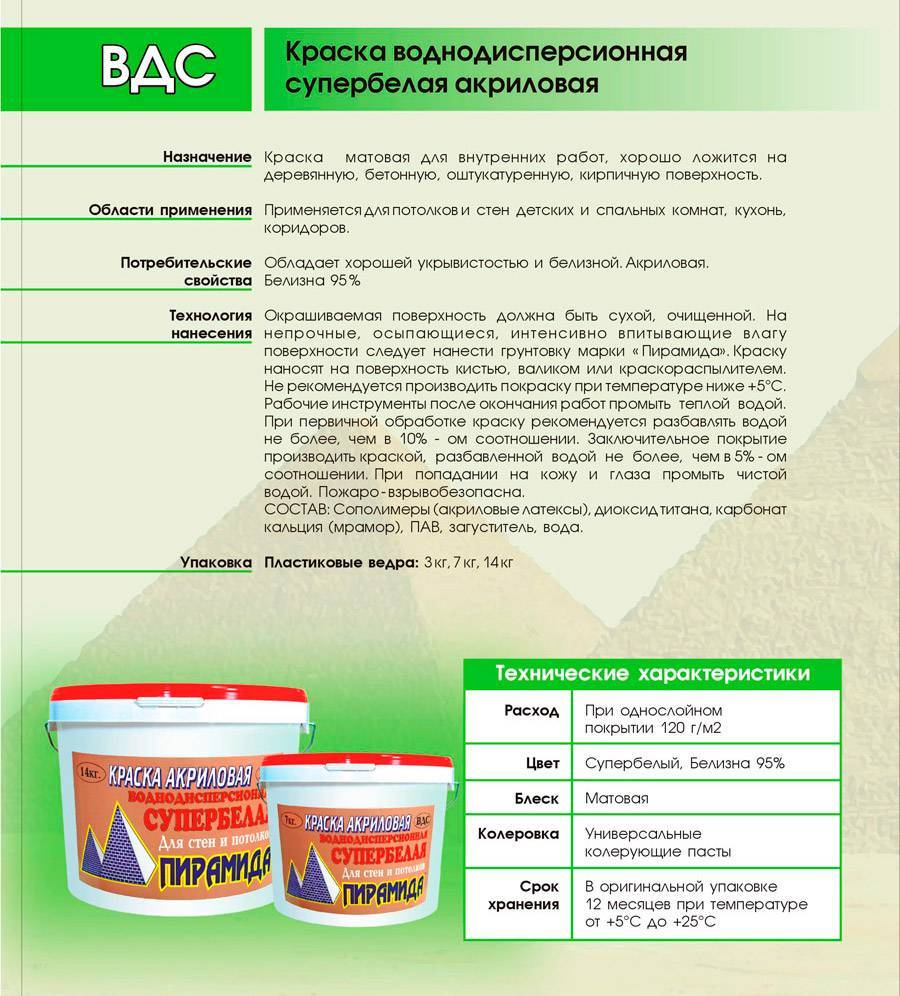 Виды акриловых красок - состав, чем разбавить