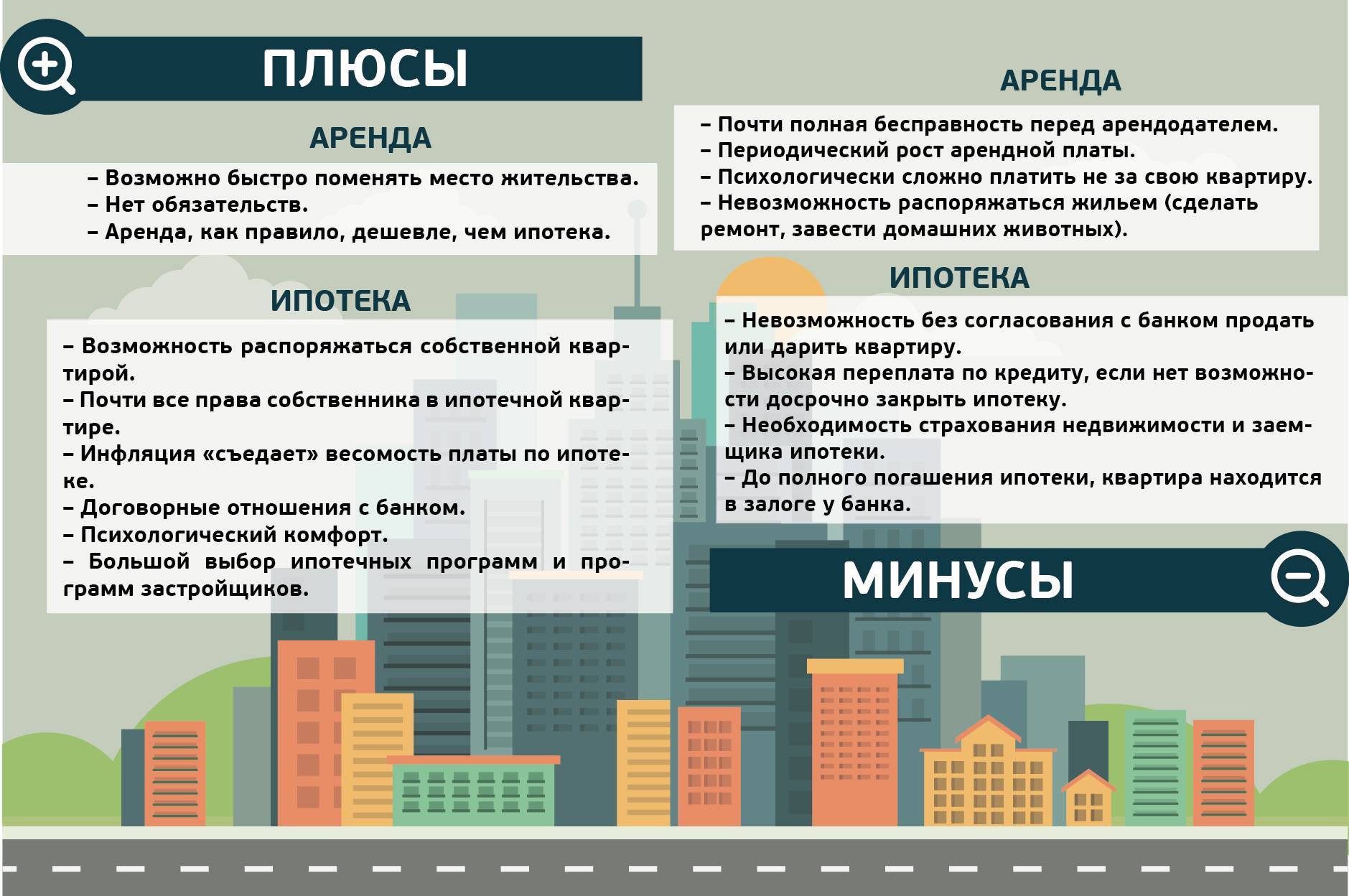 Где лучше жить: в доме или в квартире?