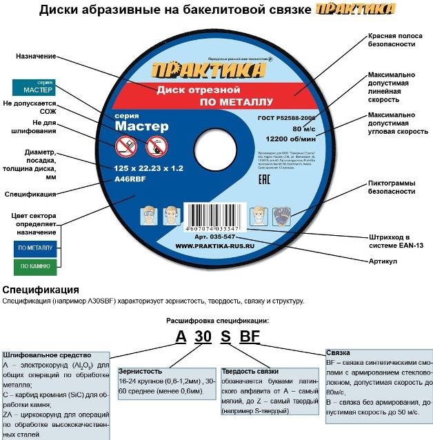 Насадка на болгарку для шлифовки металла: выбор, применение