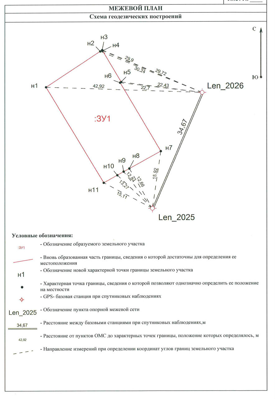 Что такое топографическая съемка (топосъемка) земельного участка? и для чего она нужна? на сайте недвио