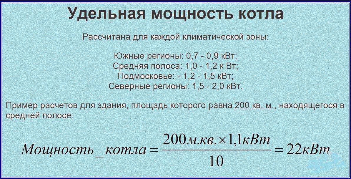 Онлайн калькулятор расчета отопления дома