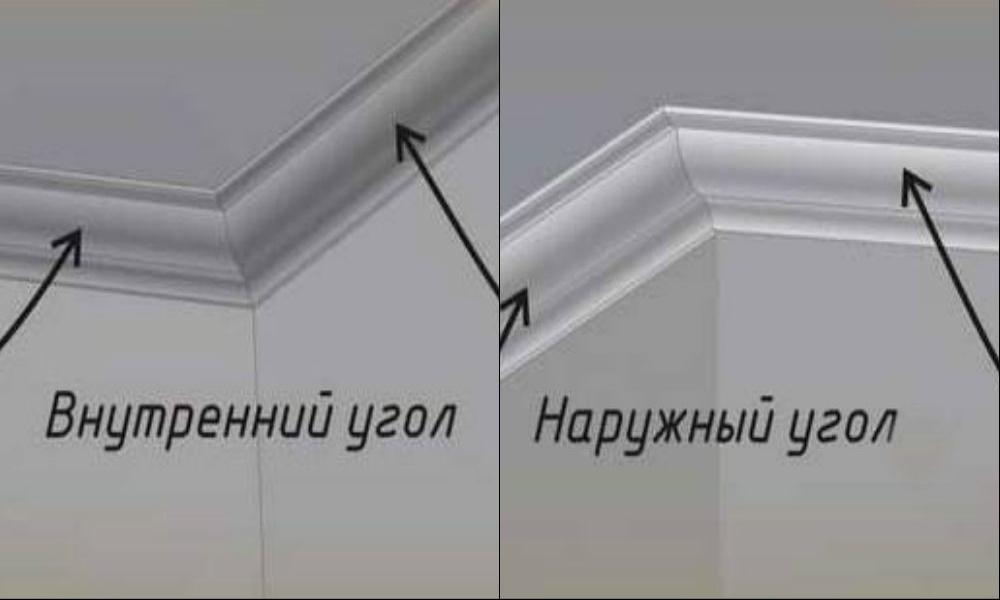 Обрезаем потолочный плинтус в углах в домашних условиях без стусла правильно: обзор +видео