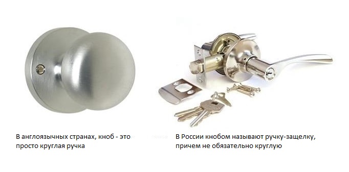 Замок для межкомнатных дверей: как выбрать надежный и долговечный механизм – советы по ремонту