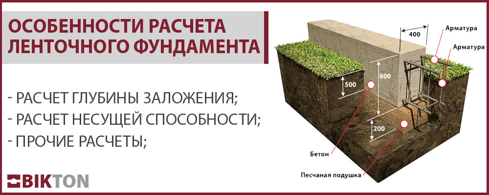 Как рассчитать фундамент для дома под разные типы частных домов: какая нагрузка допустима?+видео
