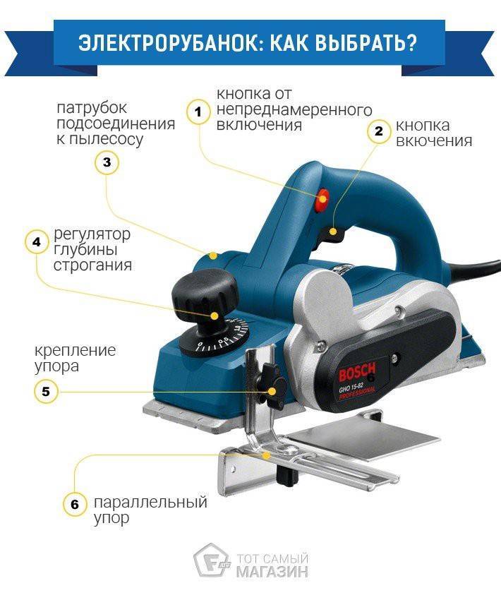 Лучшие модели электрорубанков и их стоимость