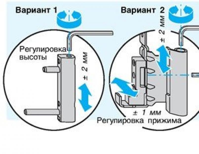 Как отрегулировать пластиковую дверь на балконе самостоятельно - видео