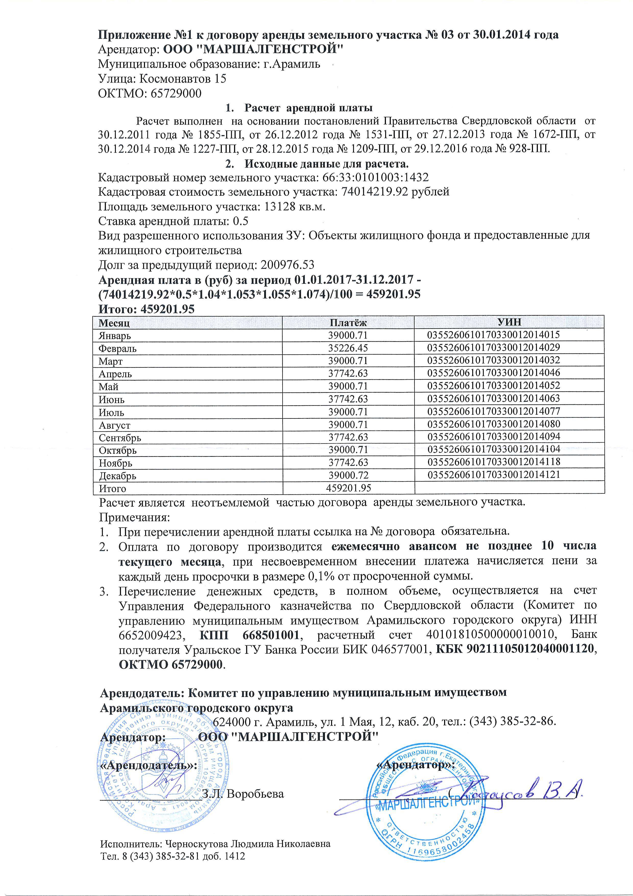 Стоимость аренды земельного участка в 2023 году: оценка земли, порядок расчета, оплата физическим лицом