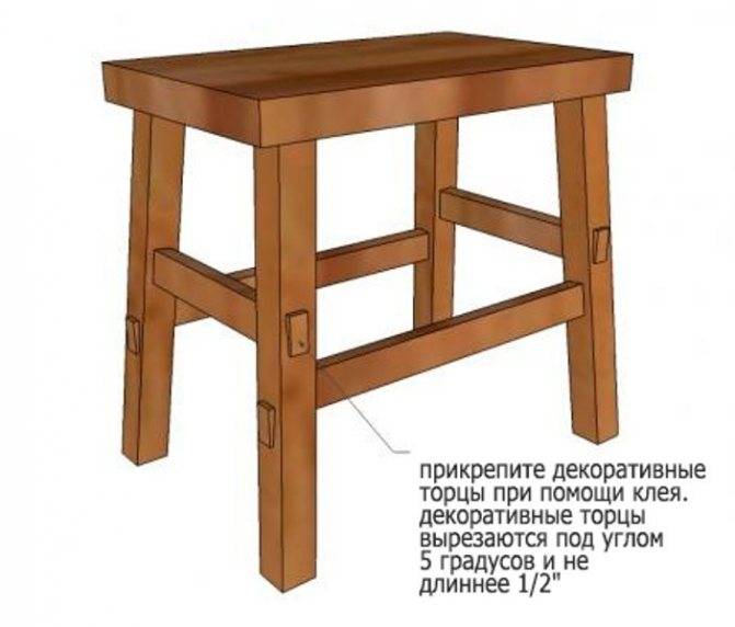 Как сделать табуретку из дерева своими руками: классические, складные и маленькие детские изделия