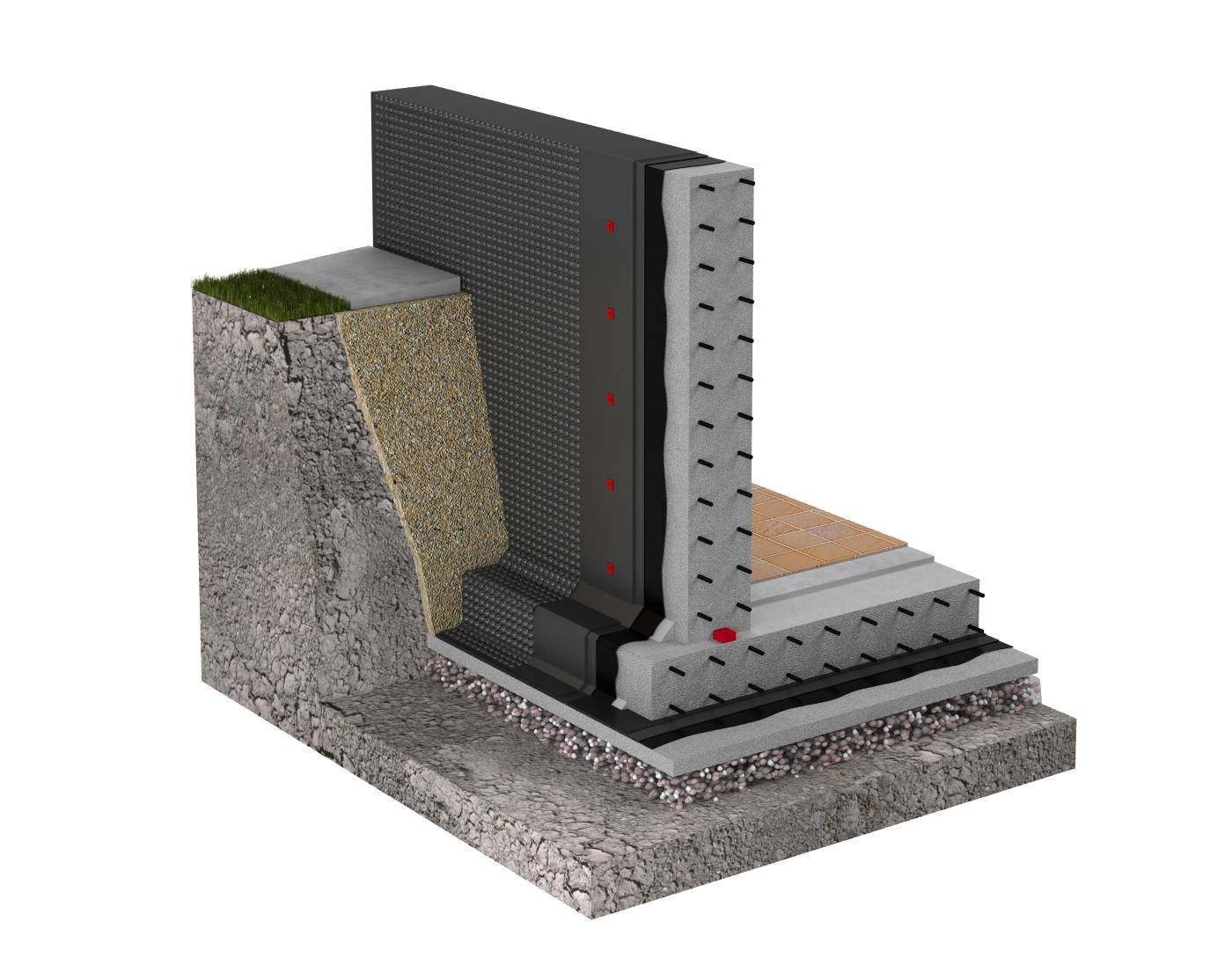 Гидроизоляция бетонного фундамента: виды, как производить