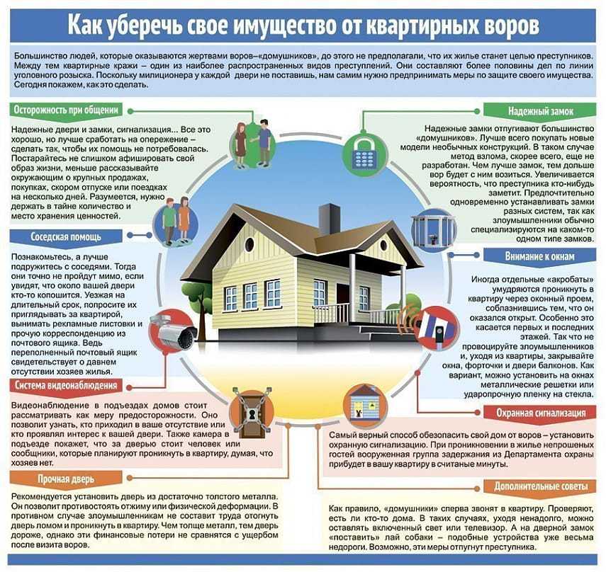 Самооборона: как выглядит угроза убийством, разрешенное оружие, допустимый предел самозащиты, примеры мнимой и необходимой самообороны