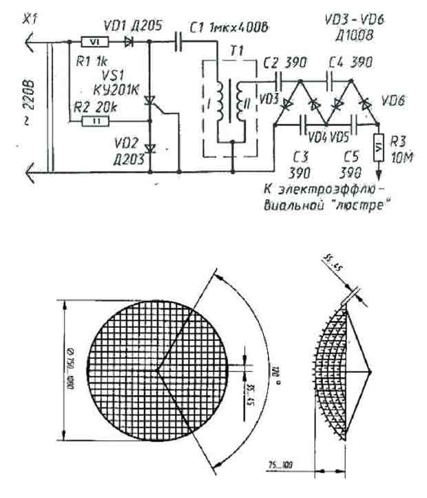 Лампа чижевского: что это такое, принцип работы люстры, польза и вред, отзывы