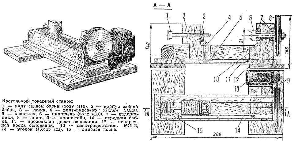Токарный станок по дереву своими руками чертежи с размерами