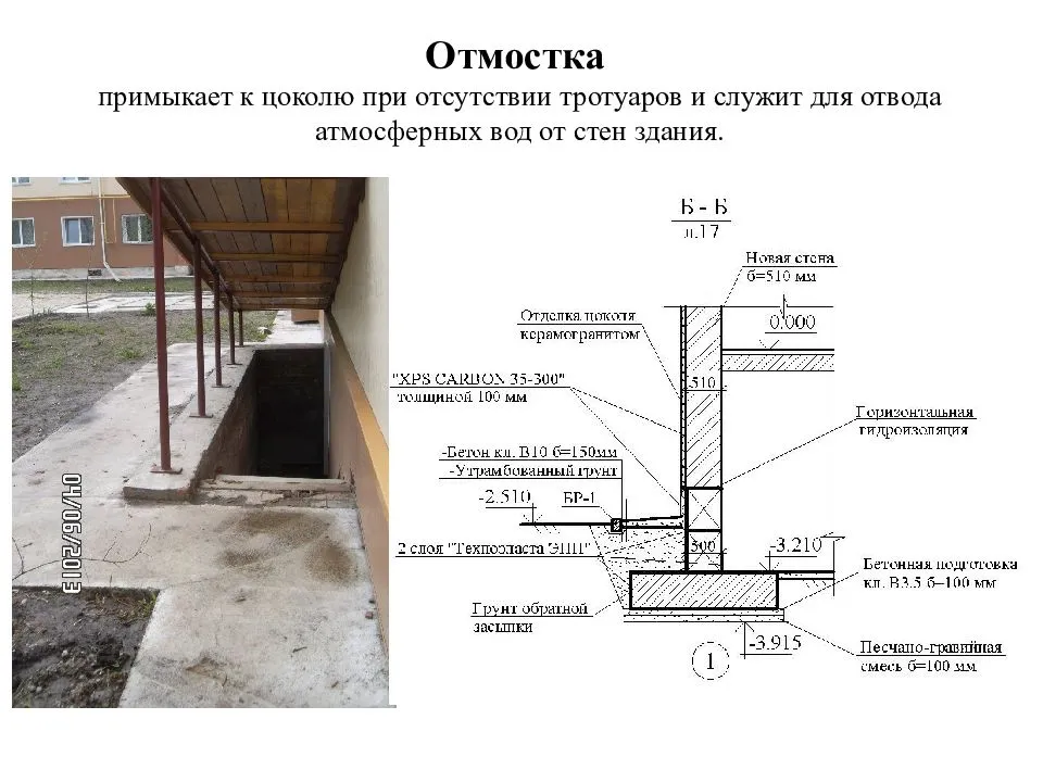 Отмостка дома чертеж