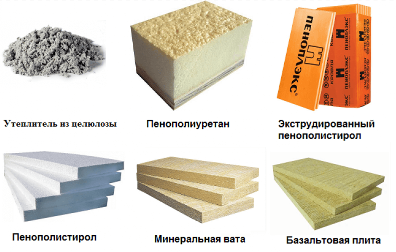 Строительные материалы – каковы их виды и разделение? - статьи от building-companion.ru
